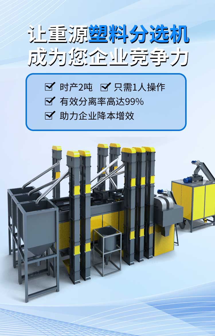 重源机械·让重源塑料分选机成为您企业竞争力